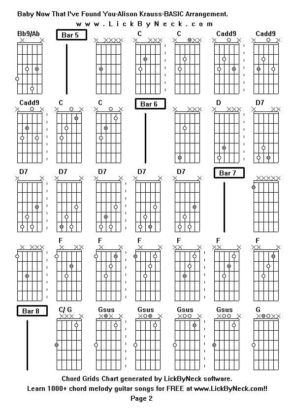 Chord Grids Chart of chord melody fingerstyle guitar song-Baby Now That I've Found You-Alison Krauss-BASIC Arrangement,generated by LickByNeck software.